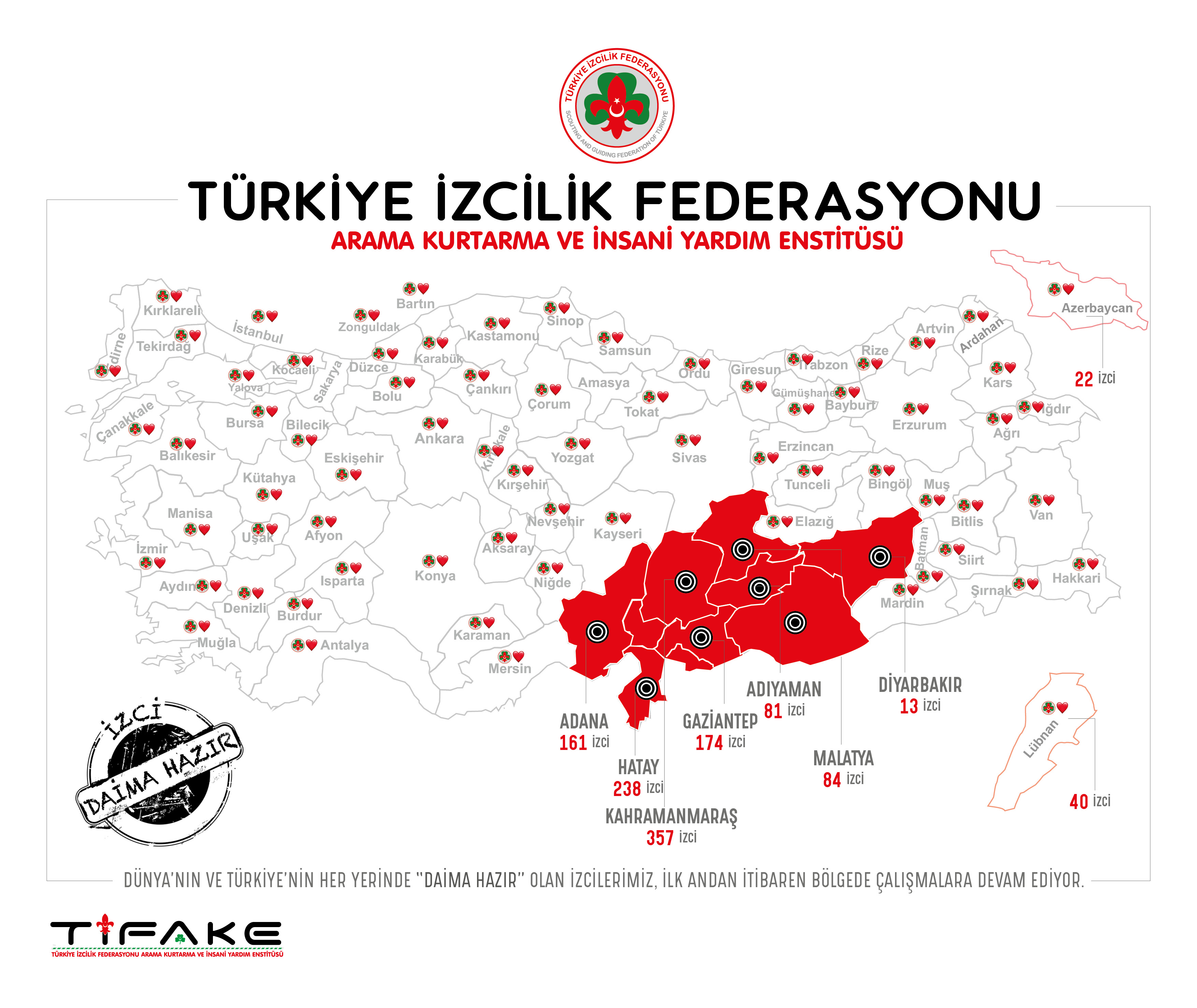 EKİPLERİMİZ ÇALIŞMALARINA DEVAM EDİYORLAR